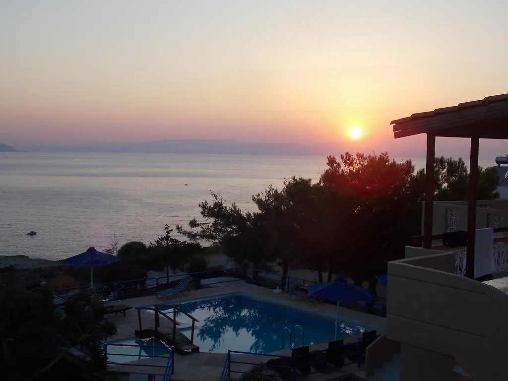 Βίλα Νοσταλγία Τερσανάς